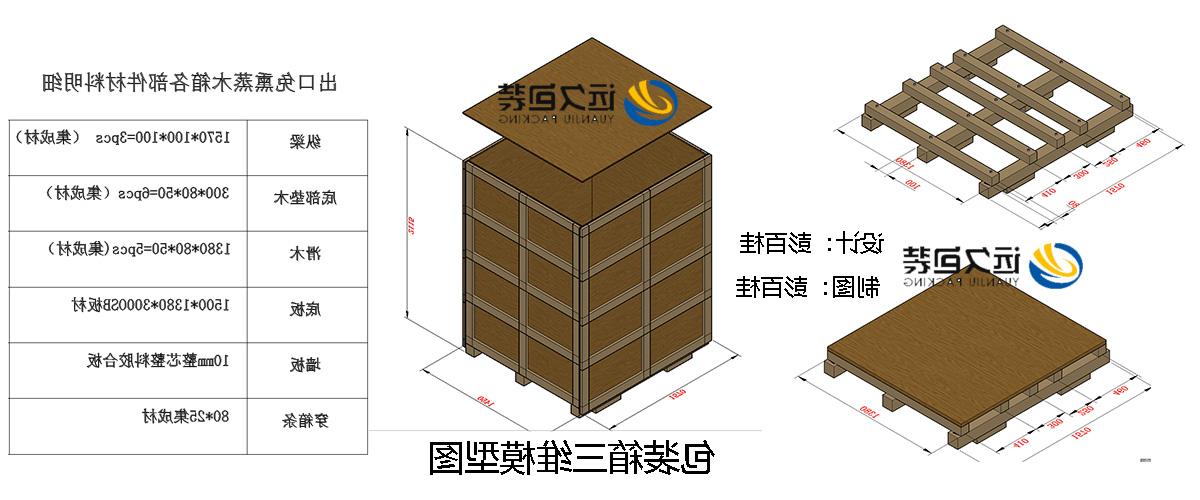 <a href='http://7.njcourtw.com/'>买球平台</a>的设计需要考虑流通环境和经济性